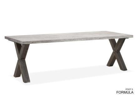 eettafel formula X lamulux2-1