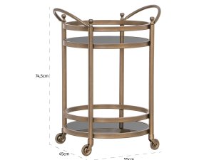 Trolley